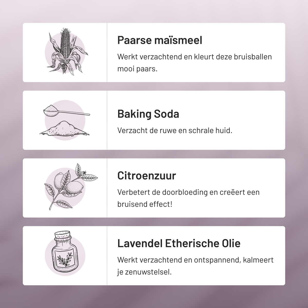 DIY Pakket: Bath Bombs